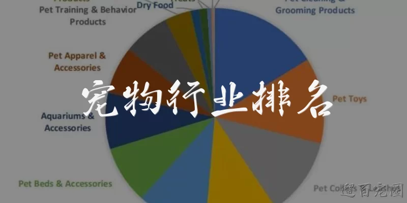 宠物行业排名:目前宠物行业排名靠前的企业有哪些？
